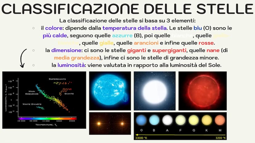 L'UNIVERSO
Miriam Giuliano L'ASTRONOMIA
È la scienza che studia l'origine e le
caratteristiche fisiche e chimiche dei
corpi celesti che comp