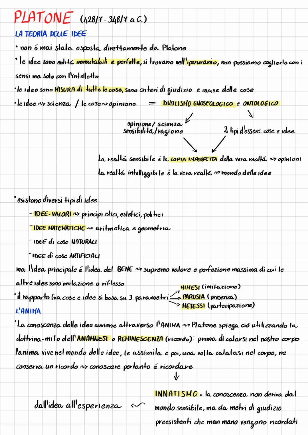 Tutto sulla Teoria delle Idee di Platone: Esempi e Caratteristiche