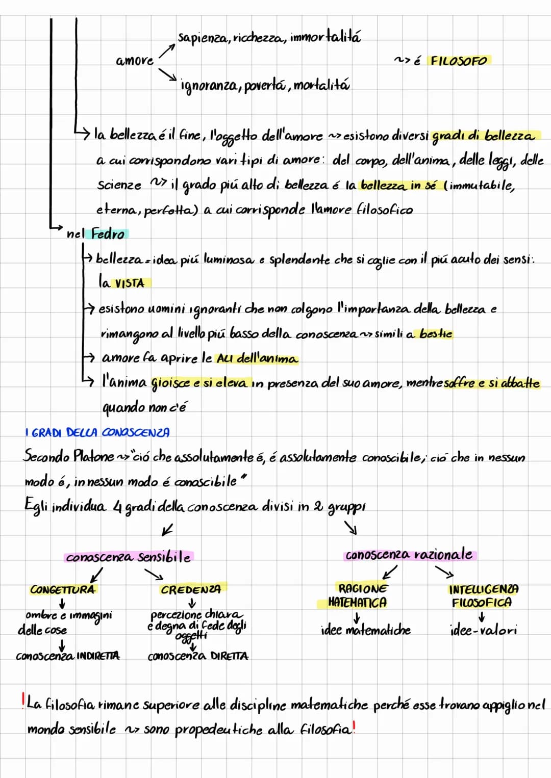 PLATONE (428/7-348/7 a.C.).
LA TEORIA DELLE IDEE
• non è mai stata esposta direttamente da Platone
le idee sono entita immutabili e perfette