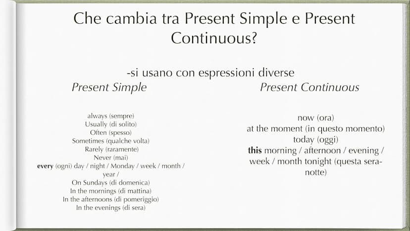 Present Continuous Forma
-affermativa:
soggetto+verbo essere+ forma base+ ing
I am studying
You are studying
She/he/ it is studying
We are s