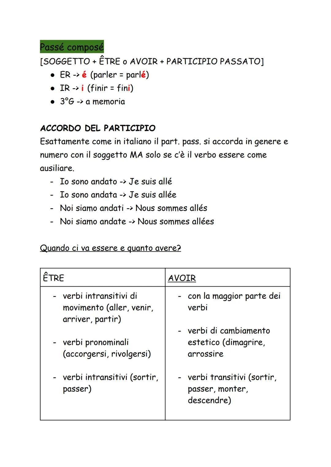 VERIFICA VERBI FRANCESE 29/09
Presente
1° gruppo (er)
. E
- ES
-
- E
-
ONS
EZ
ENT
2° gruppo (ir)
IS
IS
IT
AIS
AIS
AIT
- IONS
IEZ
AIENT
ISSON