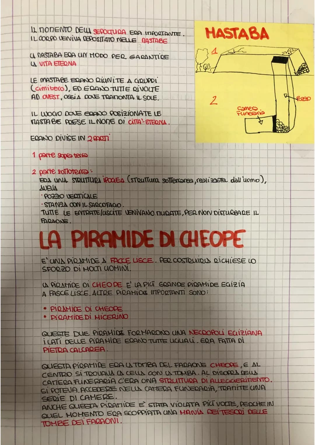 12 ΠΟΠΕΝΤΟ DELLA SEPOITURA ERA IMPORTANTE .
IL CORPO VENIVA DEPOSITATO NELLE MASTABE
4 NASTABA ERA UN MODO PER GARANTIDE
U VITA ETERNA
LE MA