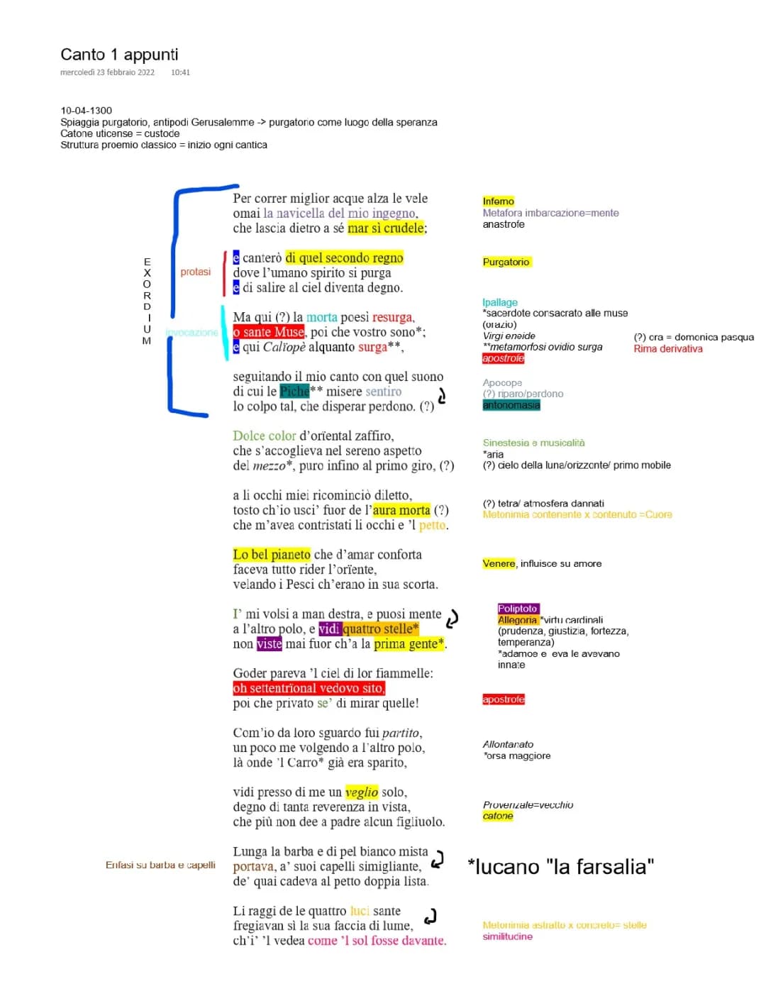 Analisi Canto 1 Purgatorio