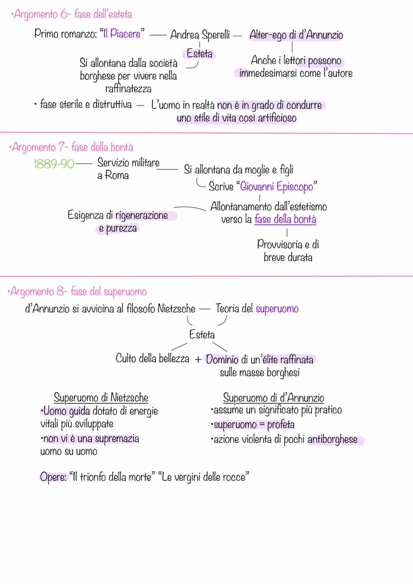 Argomento - introduzione
Nasce nel 1863 a Pescara
Argomento 2- Prime opere
Si ispira a Carducci
Argomento 3-Esordi
1882
GABRIELE D'ANNUNZIO
