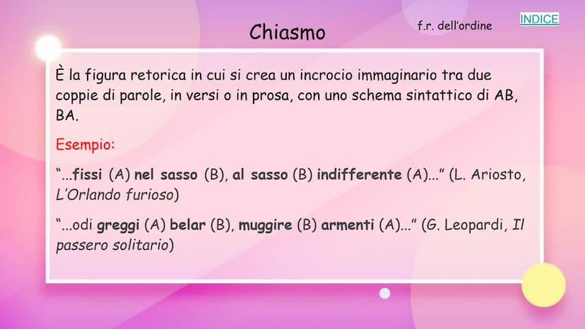 
<h2 id="cosasonolefigureretoriche">Cosa sono le figure retoriche?</h2>
<p>Le figure retoriche sono tecniche espressive che danno un determi