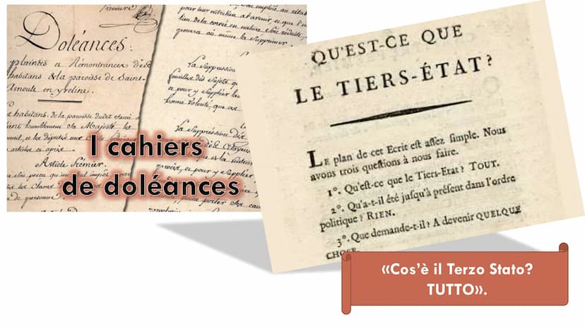 -
LA RIVOLUZIONE FRANCESE
1789 PRIMO STATO
(CLERO)
130.000 persone
POPOLAZIONE FRANCESE
CIRCA 20 MILIONI di persone
SECONDO STATO
(NOBILTA')