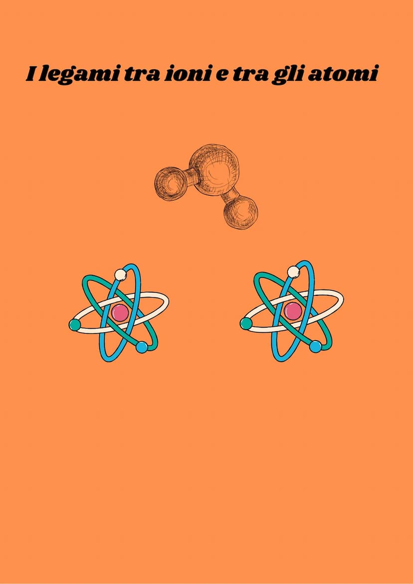 I legami tra ioni e tra gli atomi 4.I LEGAMI TRA IONI E TRA ATOMI
Gli atomi si legano per formare molecole. Il legame è formato da 2 elettro