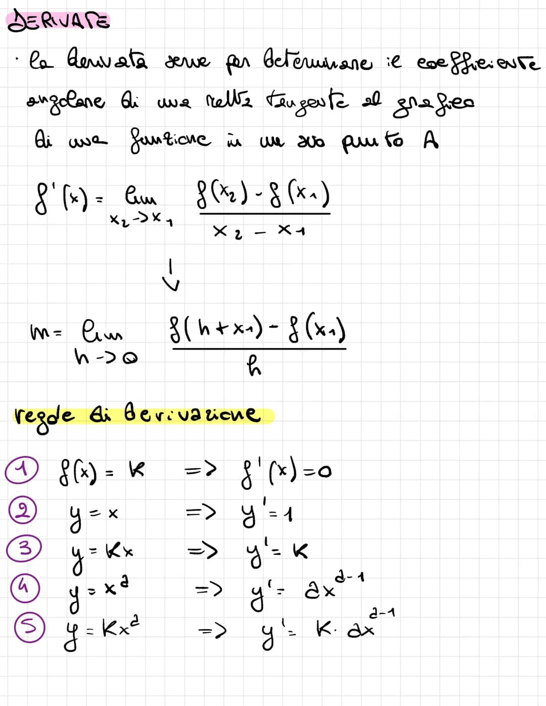 DERIVATE
·la derivata serve for determinare il coefficiente
angolare di uwe rells tangente al grafree
для
вi ше fun ficne и ше это рии бо д
