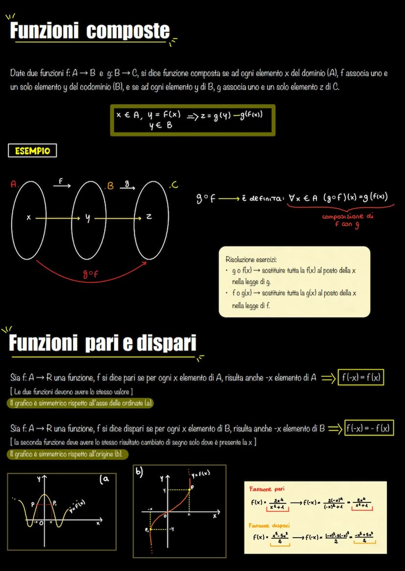 -Funzioni- H
DEFINIZIONI
Siano A e B due insiemi, si dice funzione
di A in B, una legge che fa corrispondere
ad ogni elemento x di A uno e u