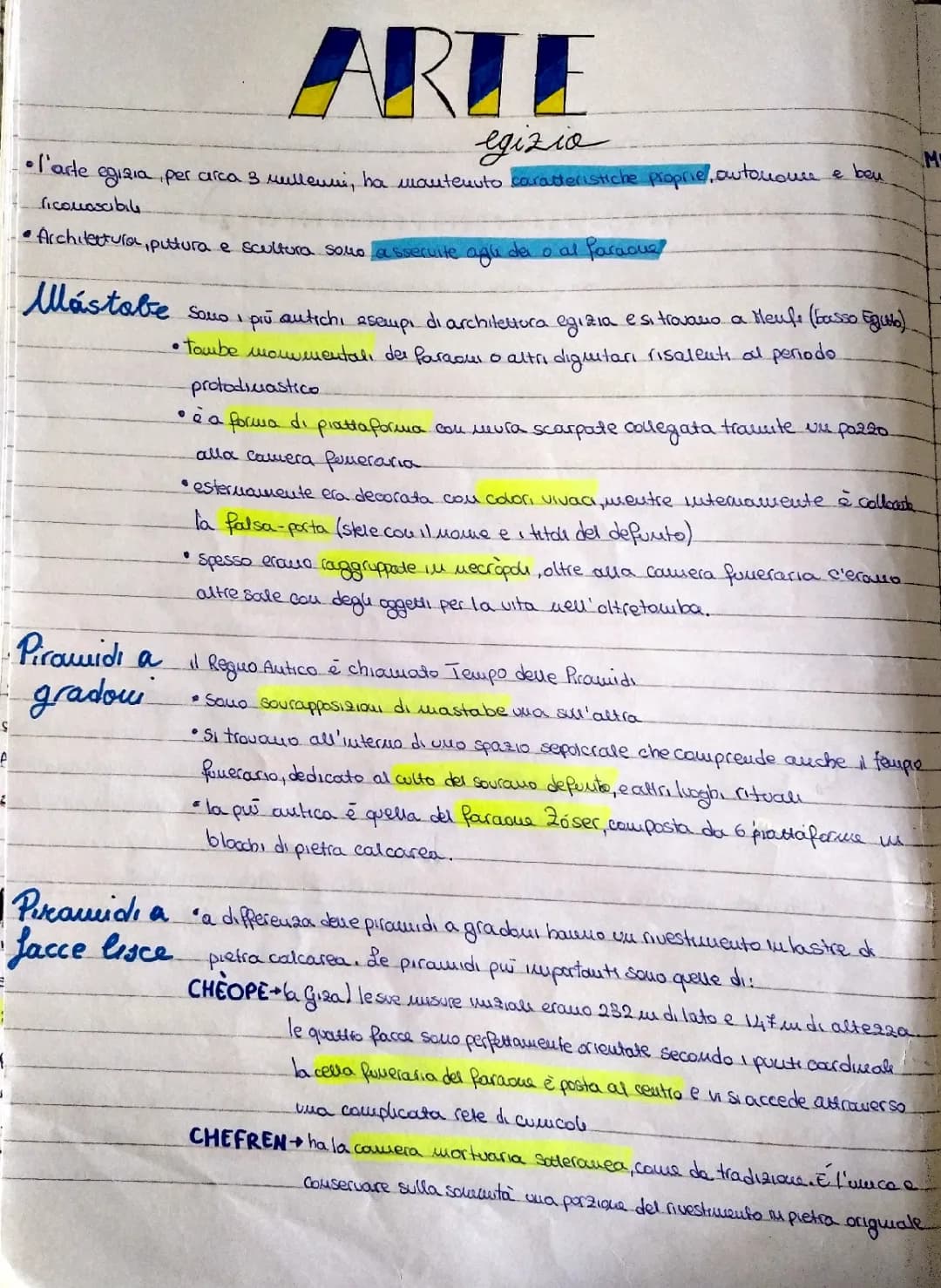 Introduzione all'Arte Egizia: Storia e significato