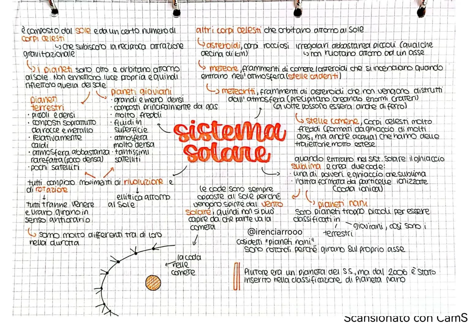 è composto dal sole e da un certo numero di
corpi celesti
Che subiscono la reciproca attrazione
gravitazionale
bi
Di pianeti sono otto e orb