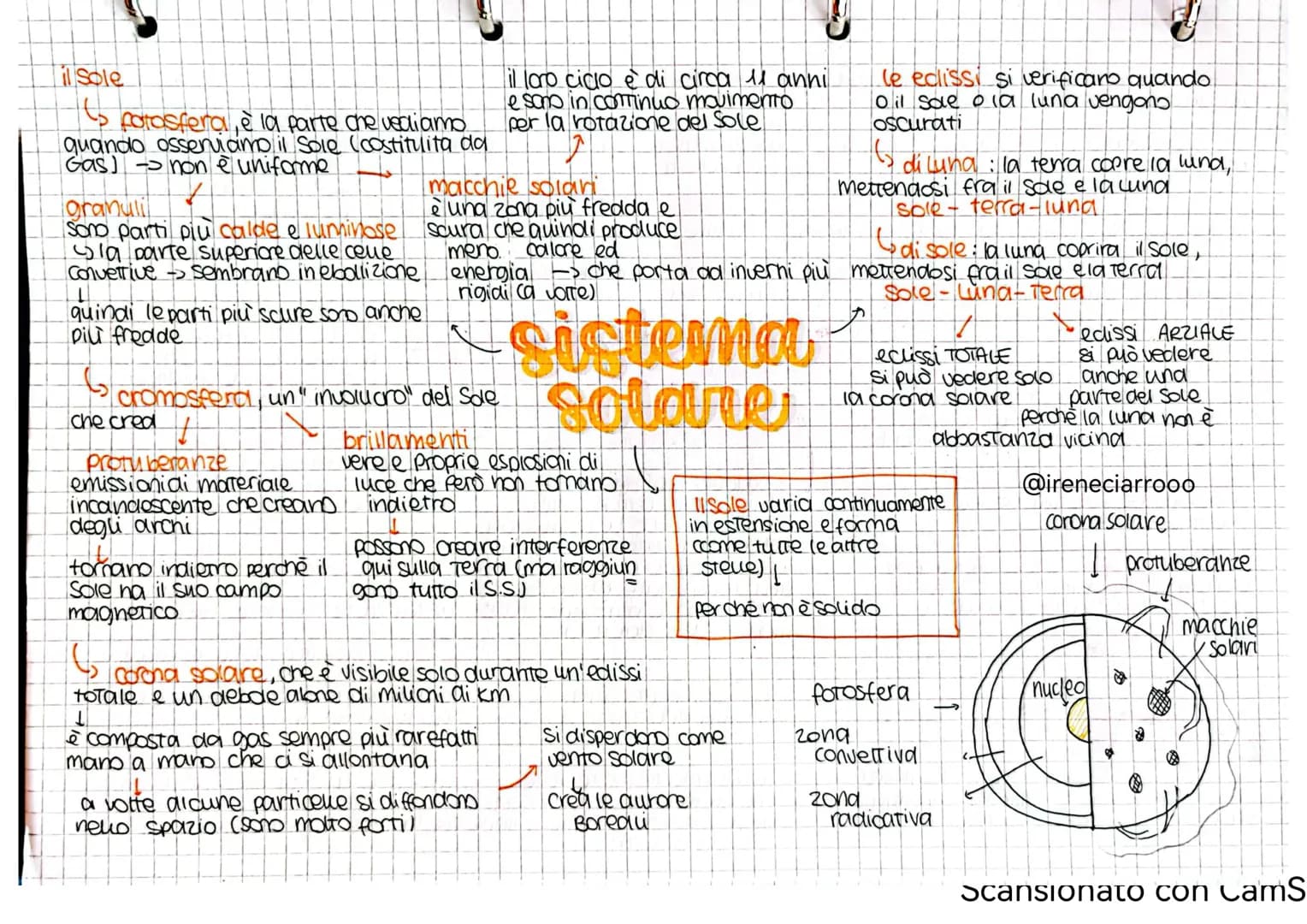 è composto dal sole e da un certo numero di
corpi celesti
Che subiscono la reciproca attrazione
gravitazionale
bi
Di pianeti sono otto e orb