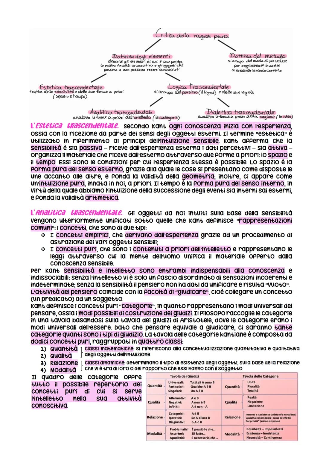 Immanuel Kant
Immanuel Kant scrive tre opere:
critica della ragion pura, dove analizza il problema della
conoscenza;
* critica della ragion 