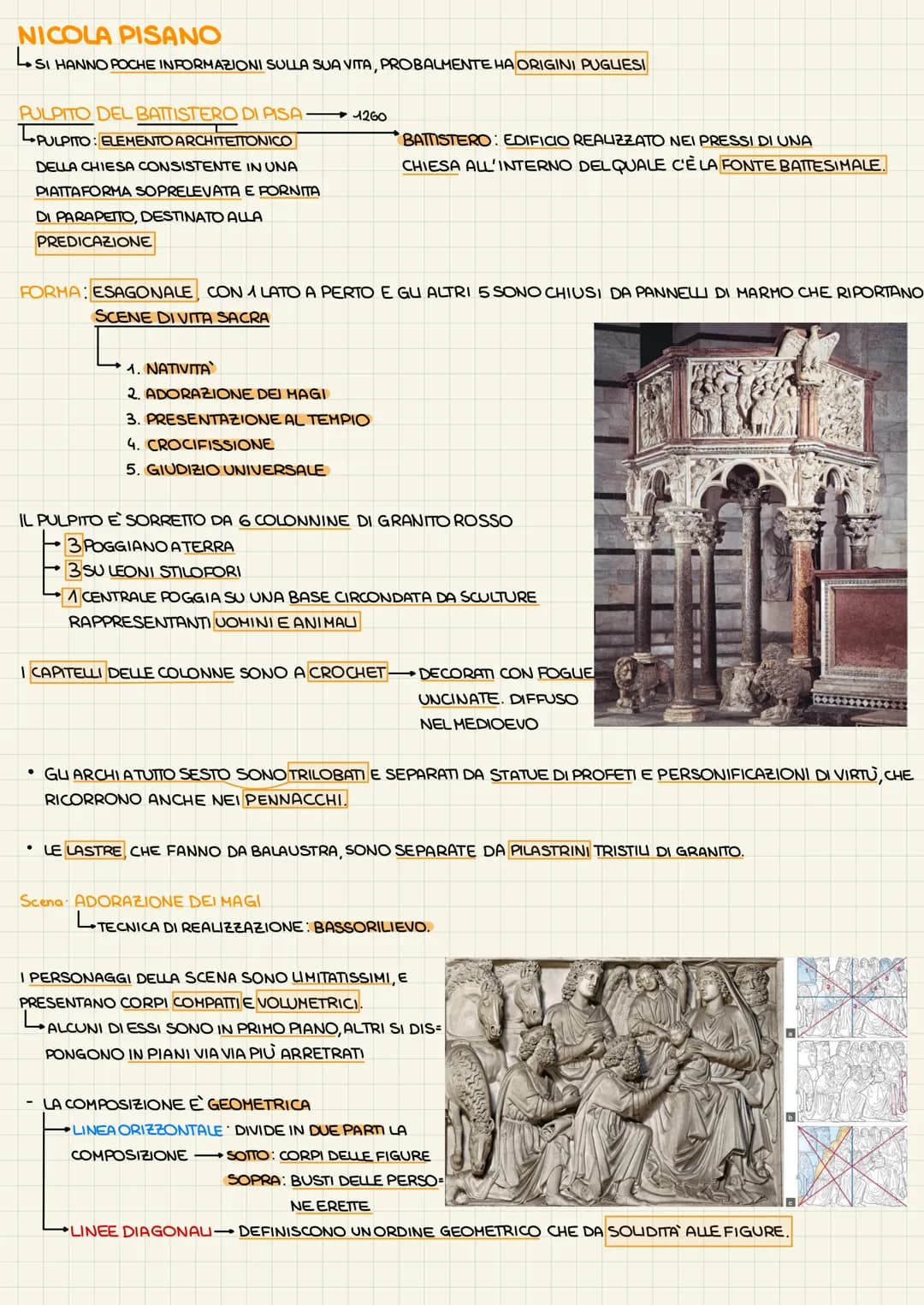Scopri l'Architettura Gotica: Caratteristiche, Esempi e Cattedrali Famosi