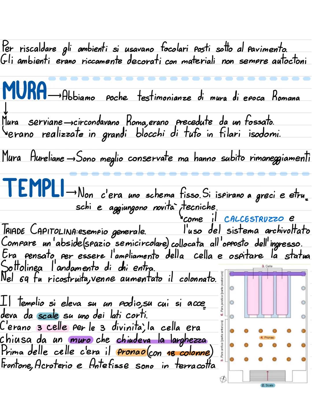 # ARCHITETTURA

La società dava piú importanza alle grandi opere pubbliche rispetto a
quelle del singolo individuo Spazi adebiti alla collet