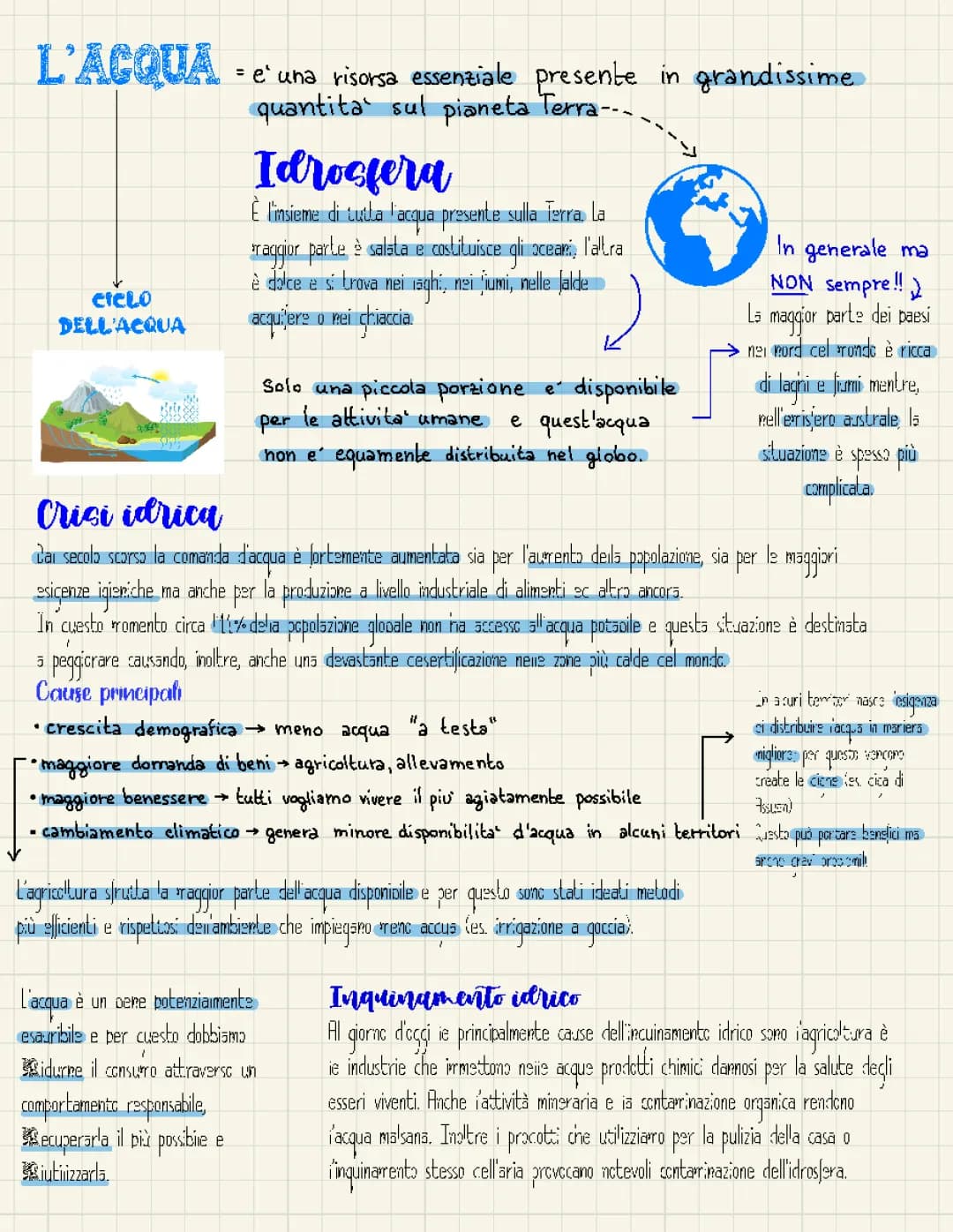L’ACQUA - TERRA E BIODIVERSITÀ, RISORSE VITALI - GeoStoria - Educazione civica