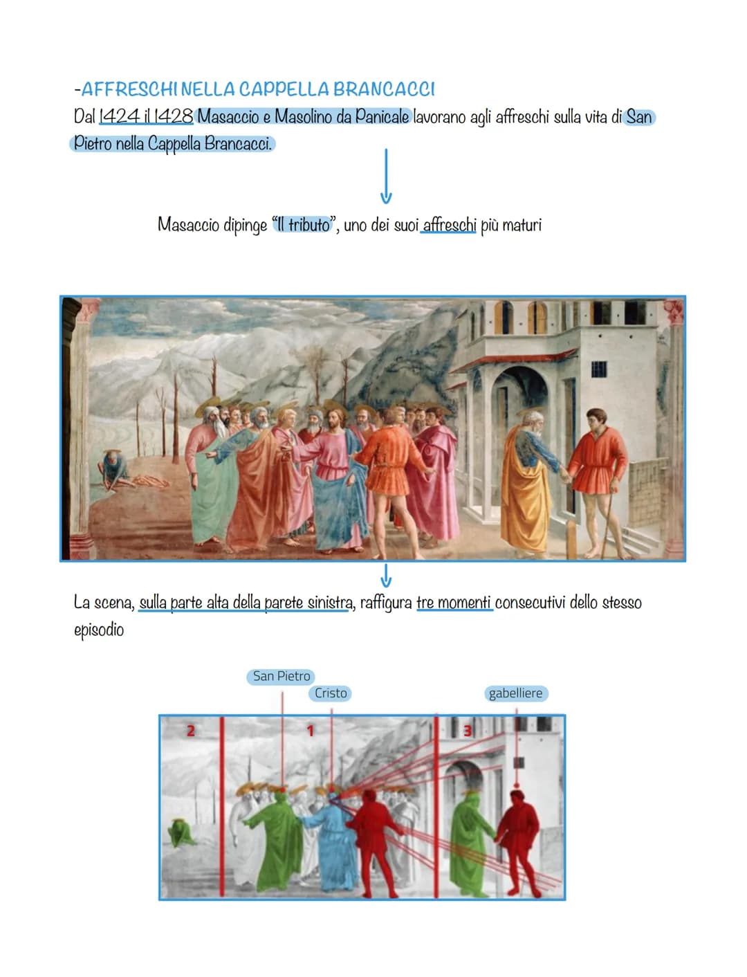 MASACCIO
Tommaso di Giovanni Cassai, detto Masaccio, è il fondatore della pittura rinascimentale
invece Brunelleschi per l'architettura
e Do