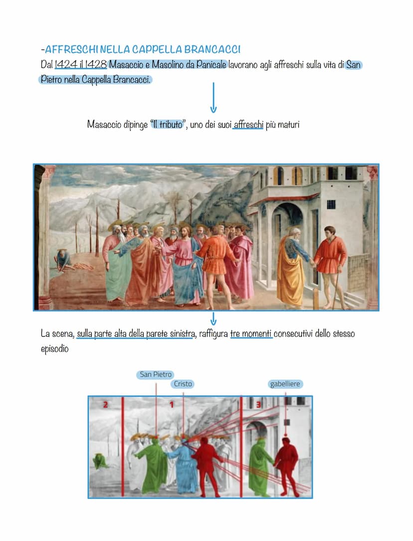 MASACCIO
Tommaso di Giovanni Cassai, detto Masaccio, è il fondatore della pittura rinascimentale
invece Brunelleschi per l'architettura
e Do