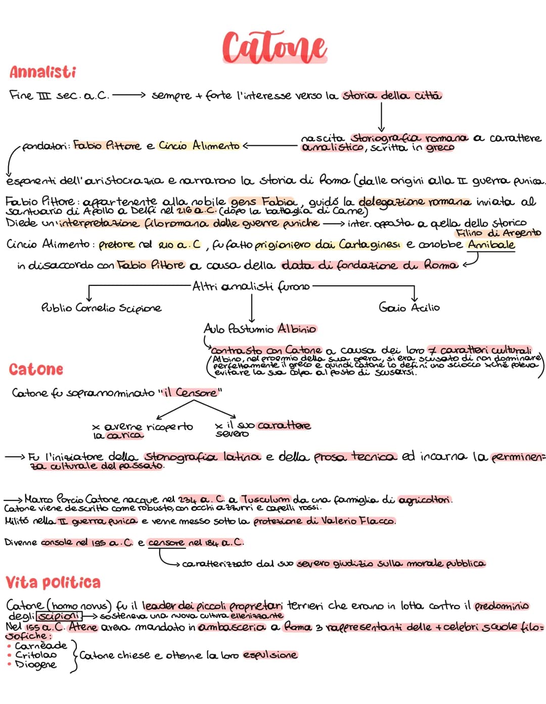 Annalisti
Fine III sec. a.C..
Catone
sempre + forte l'interesse verso la storia della città
-fondatori: Fabio Pittore e Cincio Alimento <
Pu