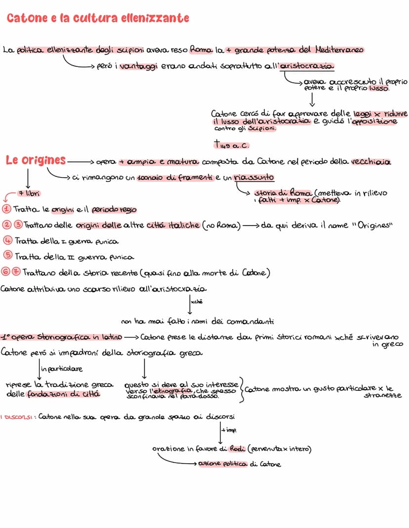 Annalisti
Fine III sec. a.C..
Catone
sempre + forte l'interesse verso la storia della città
-fondatori: Fabio Pittore e Cincio Alimento <
Pu