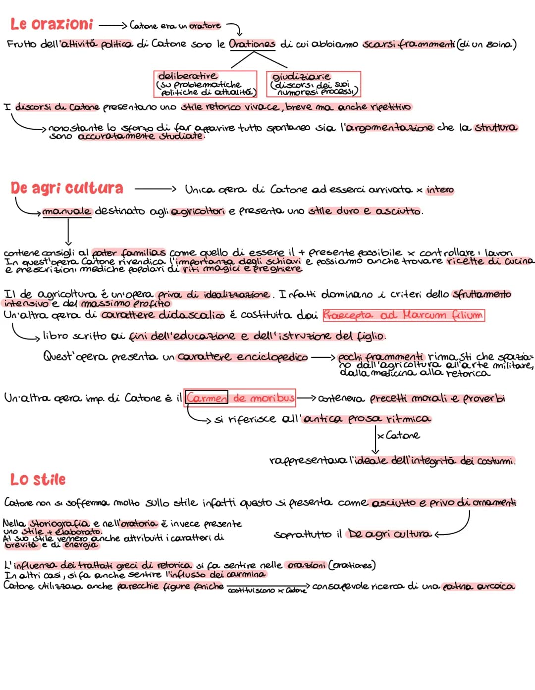 Annalisti
Fine III sec. a.C..
Catone
sempre + forte l'interesse verso la storia della città
-fondatori: Fabio Pittore e Cincio Alimento <
Pu