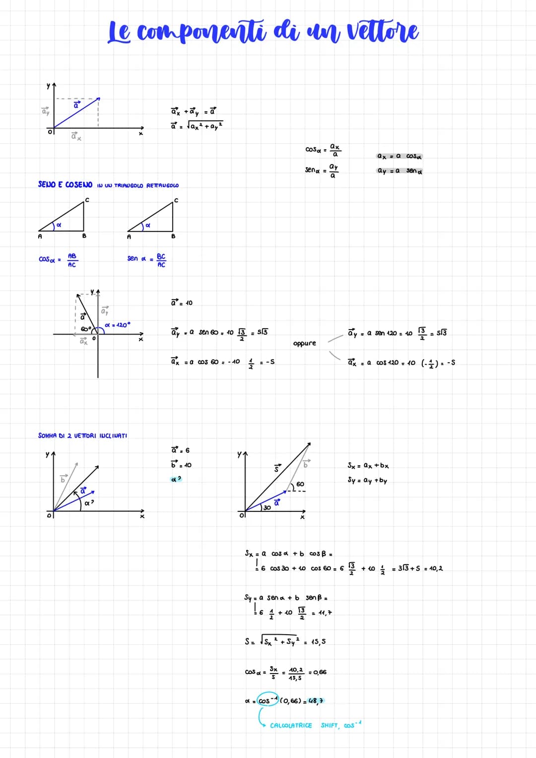V
→ veltore
OPERAZIONI
CASI
- Solo modulo
ā
ā
b
a
6
alb
REGOLA DEL PARALLELOGRAHMA
ā
yo
J
ड'
b
ESERCIZIO
5
6
a (6)
b
15(2)
5:0
forze uguali 