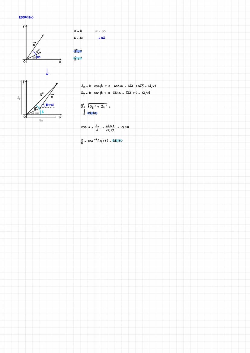 V
→ veltore
OPERAZIONI
CASI
- Solo modulo
ā
ā
b
a
6
alb
REGOLA DEL PARALLELOGRAHMA
ā
yo
J
ड'
b
ESERCIZIO
5
6
a (6)
b
15(2)
5:0
forze uguali 