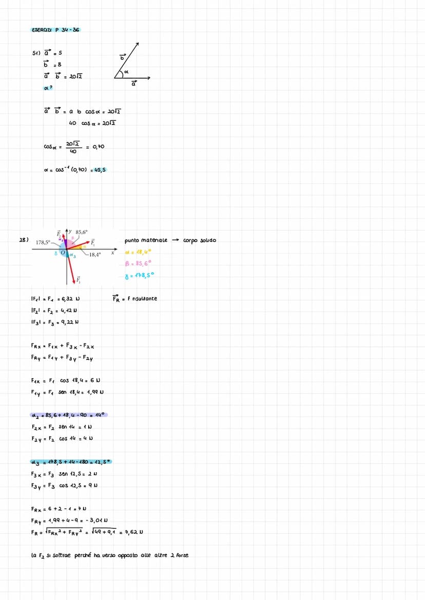 V
→ veltore
OPERAZIONI
CASI
- Solo modulo
ā
ā
b
a
6
alb
REGOLA DEL PARALLELOGRAHMA
ā
yo
J
ड'
b
ESERCIZIO
5
6
a (6)
b
15(2)
5:0
forze uguali 