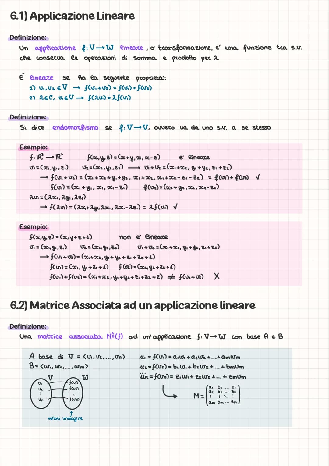 6.1) Applicazione Lineare
Definizione:
Un applicazione f: V→W eineace, o transformazione, e una funzione tea s.u.
che conserva le operazioni