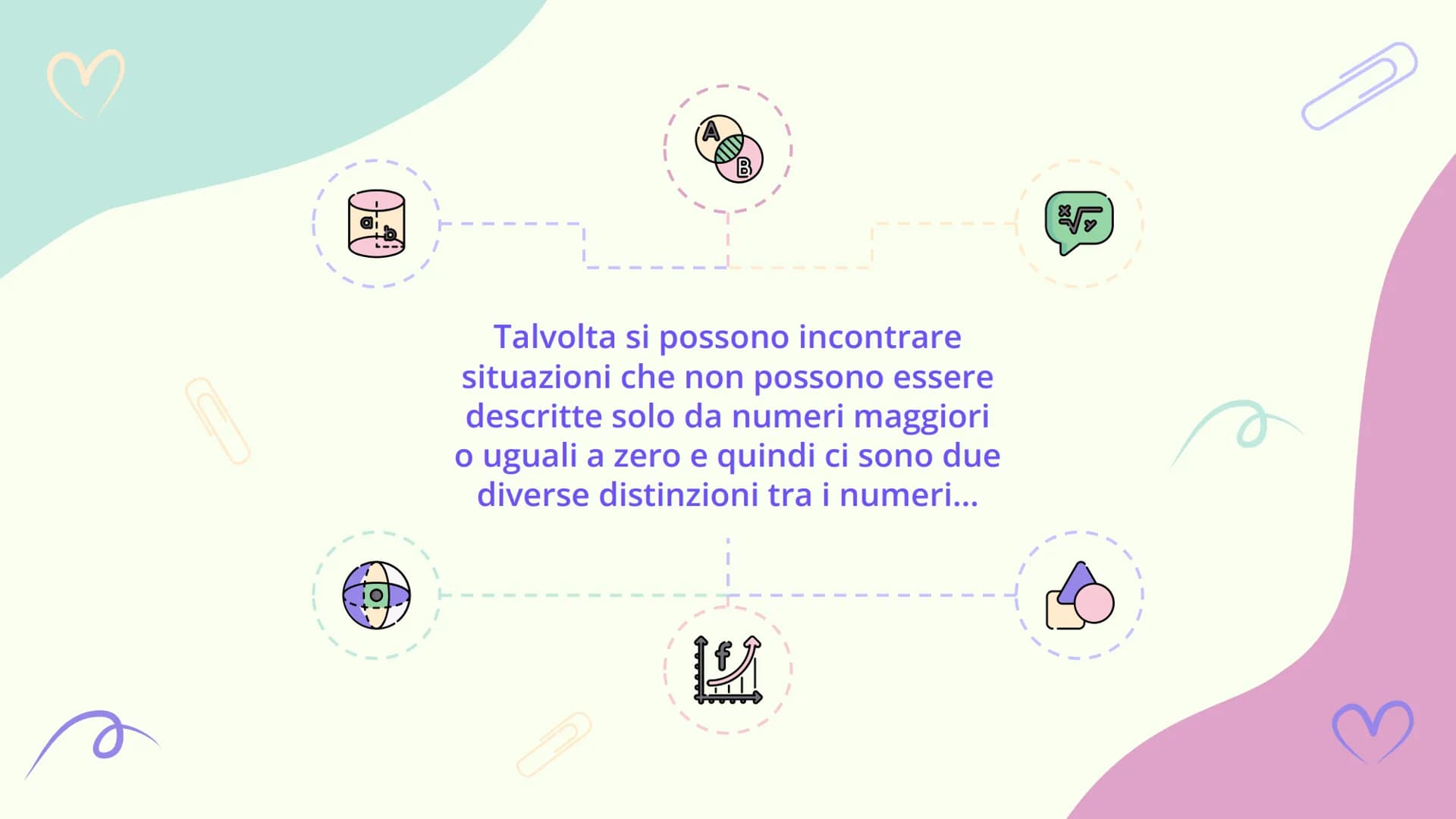 UN'INTRODUZIONE
ALL'ALGEBRA
Luce Joan Ruffato
MC MR
7
4
%
+/
M.
C
M+
9
8
6
550
ON
AC
0
2
+JUB
3
3ªE 01
03
DEFINIZIONE
Cosa significa algebra