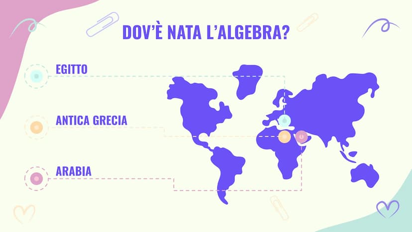 UN'INTRODUZIONE
ALL'ALGEBRA
Luce Joan Ruffato
MC MR
7
4
%
+/
M.
C
M+
9
8
6
550
ON
AC
0
2
+JUB
3
3ªE 01
03
DEFINIZIONE
Cosa significa algebra