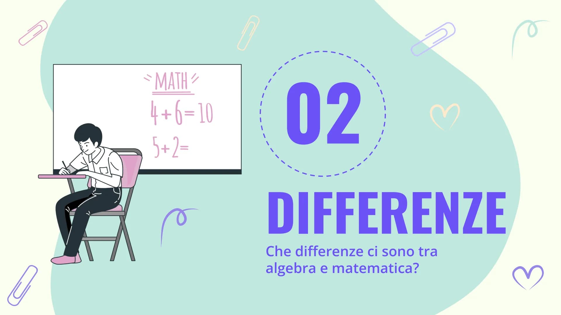 UN'INTRODUZIONE
ALL'ALGEBRA
Luce Joan Ruffato
MC MR
7
4
%
+/
M.
C
M+
9
8
6
550
ON
AC
0
2
+JUB
3
3ªE 01
03
DEFINIZIONE
Cosa significa algebra