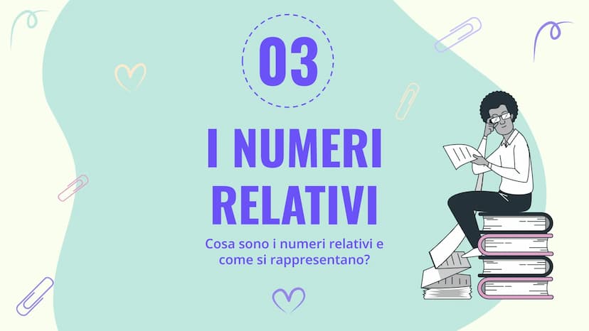 UN'INTRODUZIONE
ALL'ALGEBRA
Luce Joan Ruffato
MC MR
7
4
%
+/
M.
C
M+
9
8
6
550
ON
AC
0
2
+JUB
3
3ªE 01
03
DEFINIZIONE
Cosa significa algebra