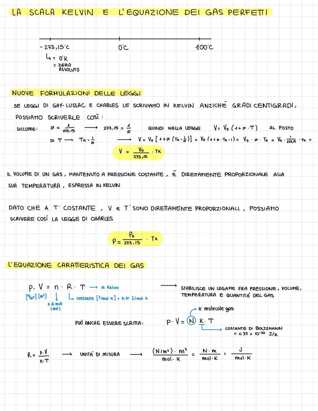 L'EQUILIBRIO DEI GAS
p=
[N/m²]
fp [N]
A [m²]
LA PRESSIONE DI UN GAS
PISTONE
GAS
Fp=p.A
↑
Na =
ANCHE LIQUIDI E GAS ESERCITANO PRESSIONI
E ANC