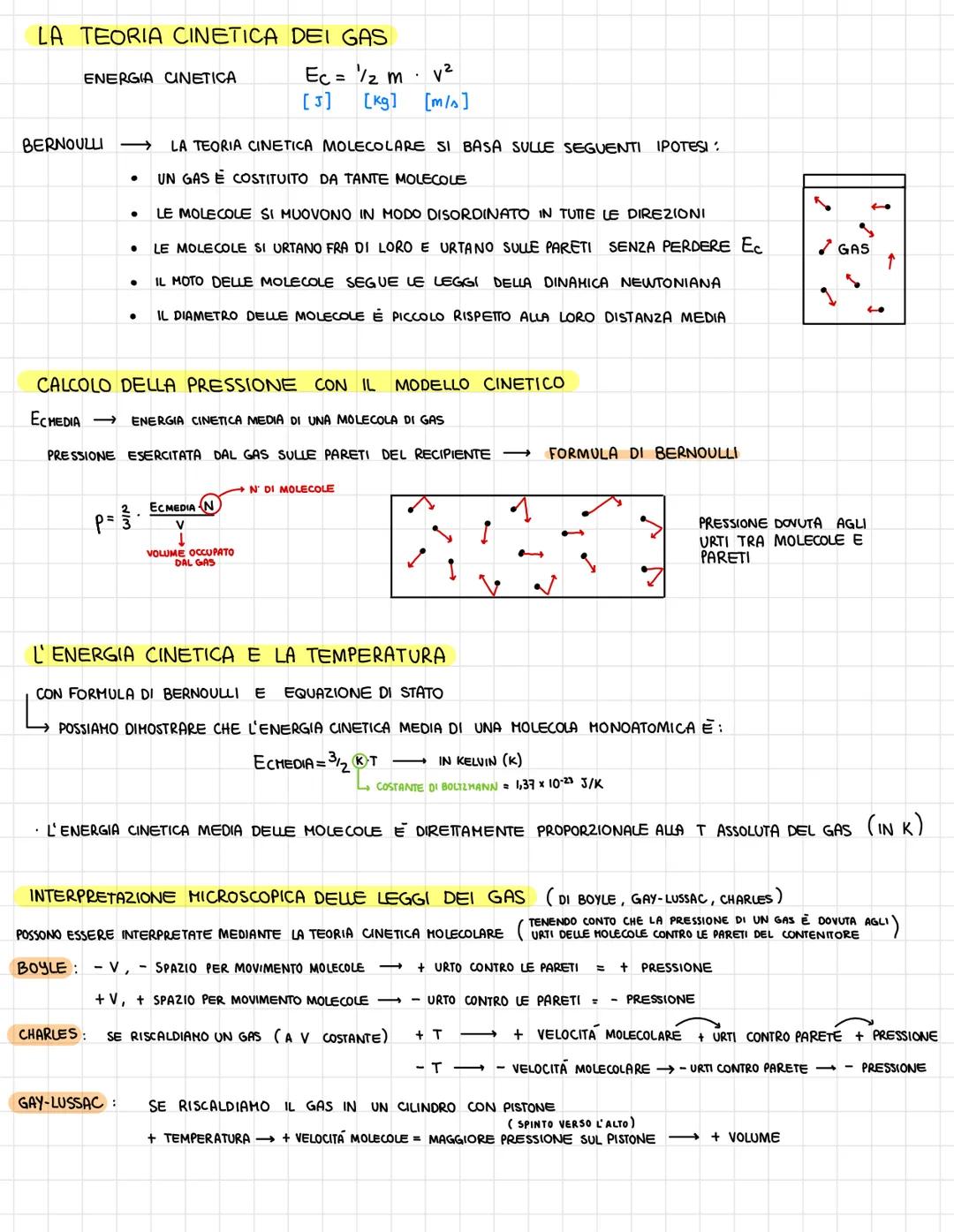 L'EQUILIBRIO DEI GAS
p=
[N/m²]
fp [N]
A [m²]
LA PRESSIONE DI UN GAS
PISTONE
GAS
Fp=p.A
↑
Na =
ANCHE LIQUIDI E GAS ESERCITANO PRESSIONI
E ANC