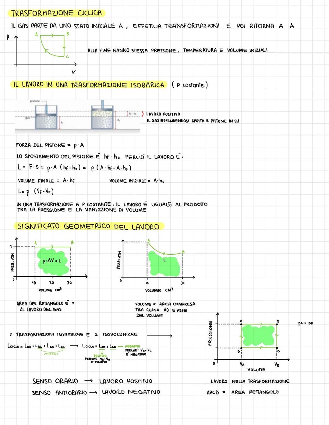 L'EQUILIBRIO DEI GAS
p=
[N/m²]
fp [N]
A [m²]
LA PRESSIONE DI UN GAS
PISTONE
GAS
Fp=p.A
↑
Na =
ANCHE LIQUIDI E GAS ESERCITANO PRESSIONI
E ANC