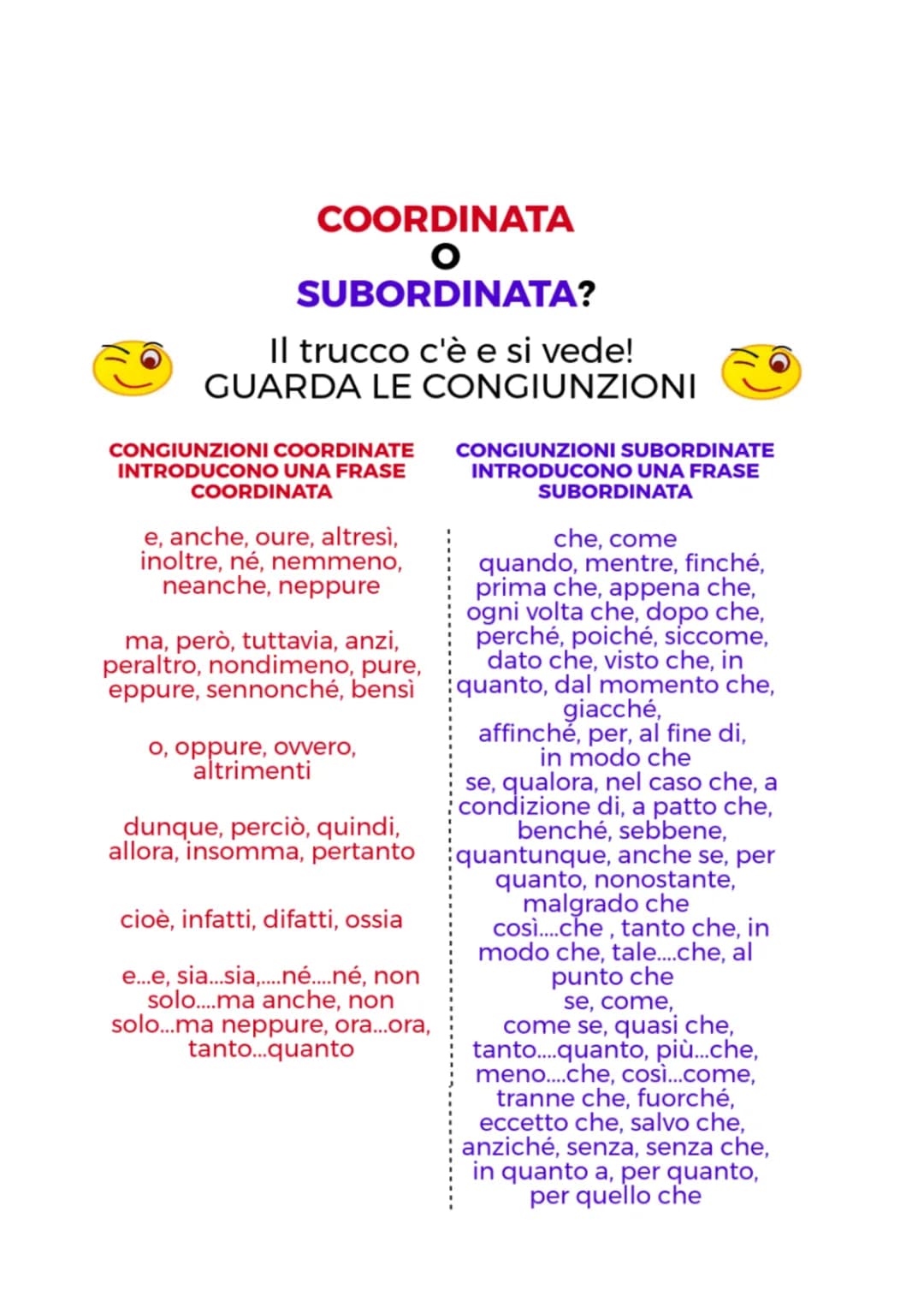 IL PERIODO IN PROPOSIZIONI (FRASI)
Il periodo (o frase complessa) è l'insieme di due o più frasi (o proposizioni), collegate sintatticamente