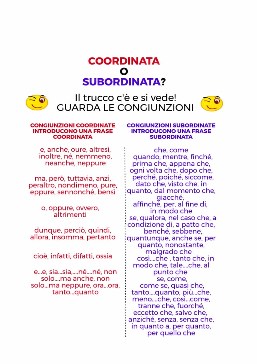 IL PERIODO IN PROPOSIZIONI (FRASI)
Il periodo (o frase complessa) è l'insieme di due o più frasi (o proposizioni), collegate sintatticamente