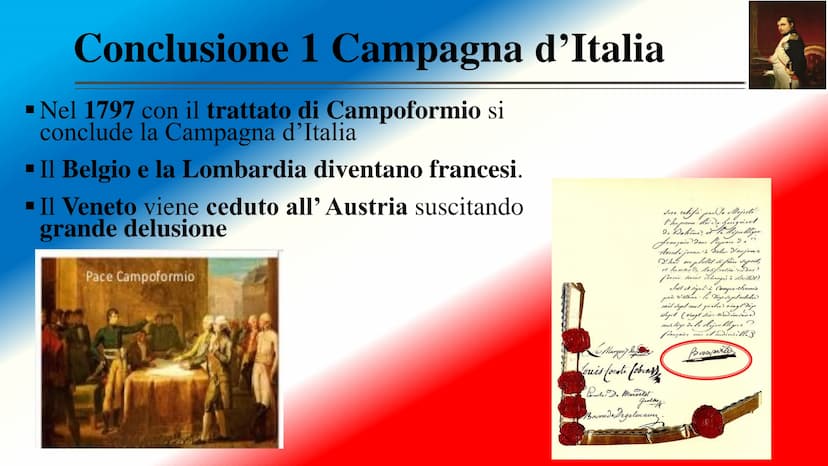 Napoleone
IL VERO CARATTERE SI
MOSTRA SEMPRE NELLE
GRANDI CIRCOSTANZE
Napoleers
SOLDATO,GENERALE, CONSOLE,
IMPERATORE DEI FRANCESI E RE D'IT
