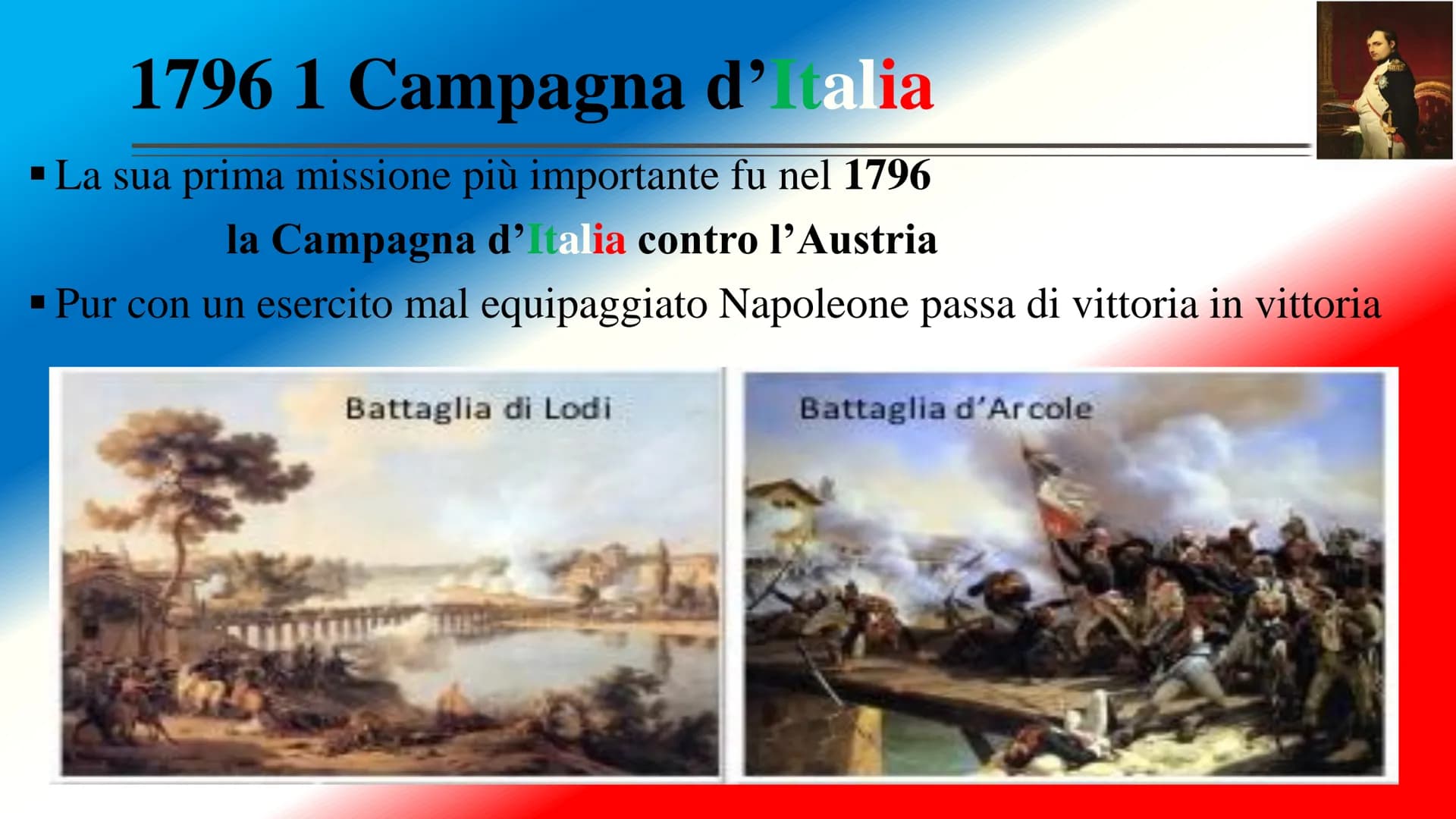 Napoleone
IL VERO CARATTERE SI
MOSTRA SEMPRE NELLE
GRANDI CIRCOSTANZE
Napoleers
SOLDATO,GENERALE, CONSOLE,
IMPERATORE DEI FRANCESI E RE D'IT