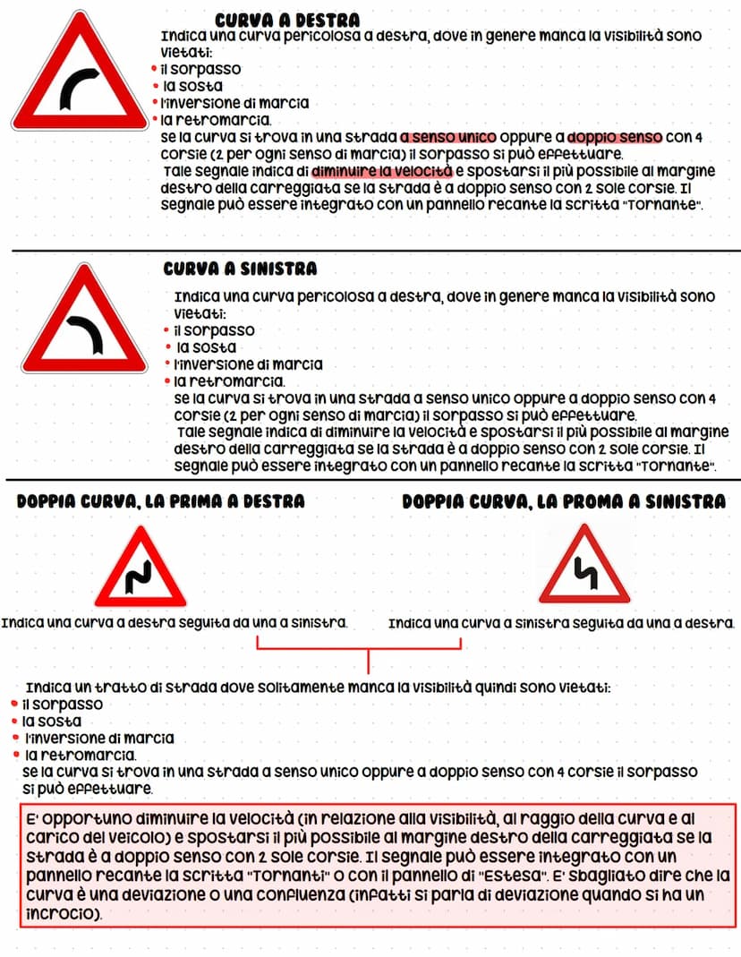
<h2 id="stradadeformata">Strada deformata</h2>
<p>Questo segnale indica una strada in cattivo stato, con pavimentazione irregolare, buche o