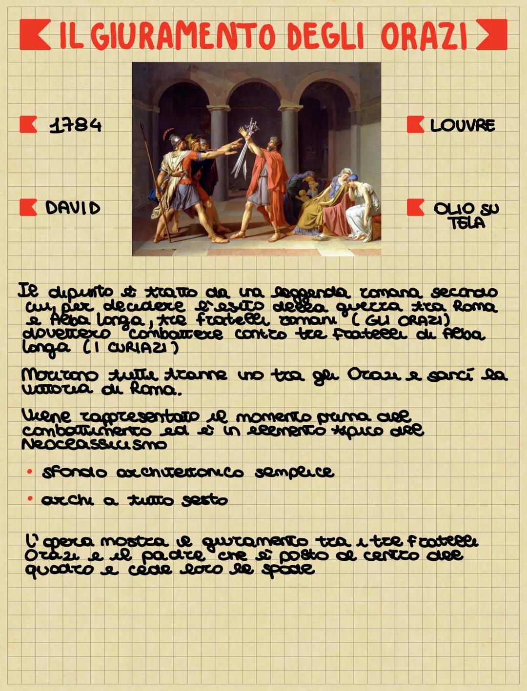 IL GIURAMENTO DEGLI ORAZI
1784
●
DAVID
●
Le dipunto & tratto da una leggenda romana secondo
ay per decidere l'esito della guerra tra Roma
& 