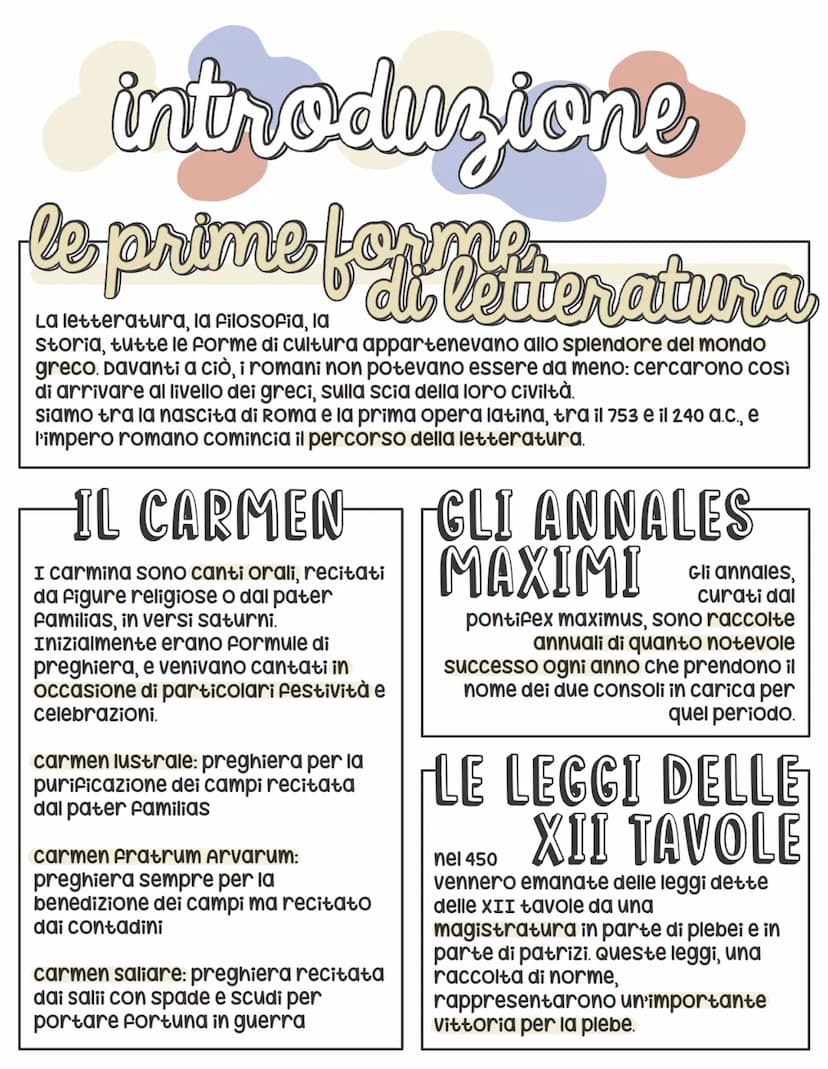 introduzione
le prime fommitteratura
La letteratura, la filosofia, la
Storia, tutte le forme di cultura appartenevano allo splendore del mon