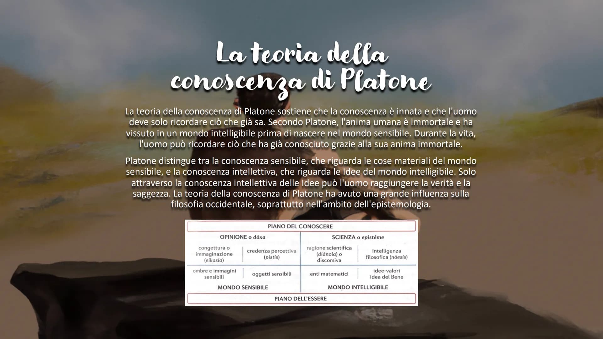 # PLATONE # Introduzione a
Platone

Platone è stato uno dei filosofi più
influenti della storia occidentale. Nato
ad Atene nel 427 a.C., Pla