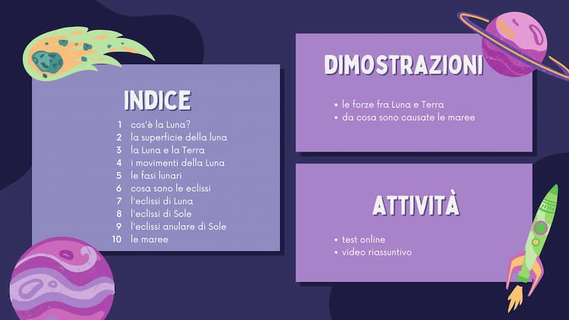 LA LUNA
di Ottavia Marozzi 1
2
3
INDICE
cos'è la Luna?
la superficie della luna
la Luna e la Terra
i movimenti della Luna
le fasi lunari
5
6