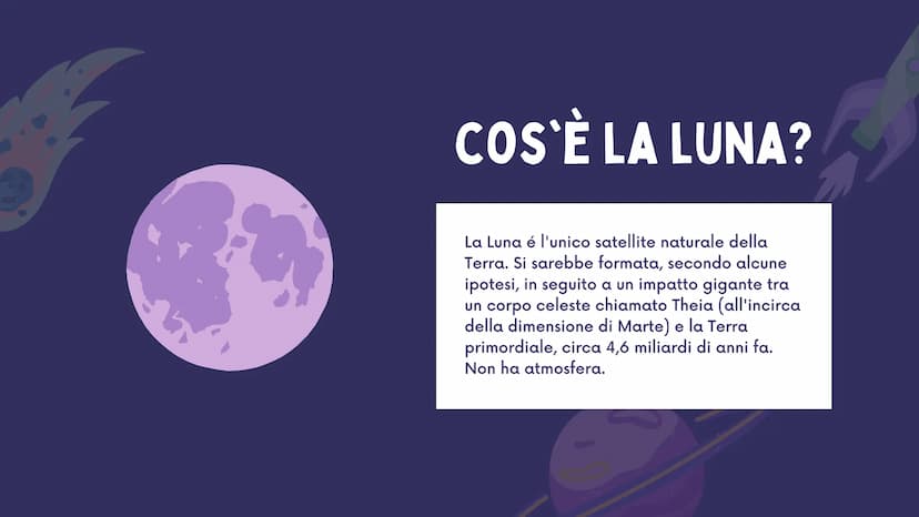 LA LUNA
di Ottavia Marozzi 1
2
3
INDICE
cos'è la Luna?
la superficie della luna
la Luna e la Terra
i movimenti della Luna
le fasi lunari
5
6