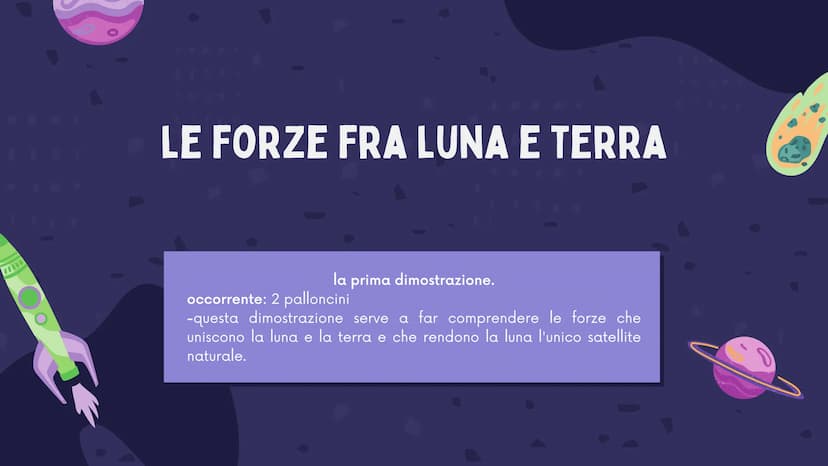 LA LUNA
di Ottavia Marozzi 1
2
3
INDICE
cos'è la Luna?
la superficie della luna
la Luna e la Terra
i movimenti della Luna
le fasi lunari
5
6