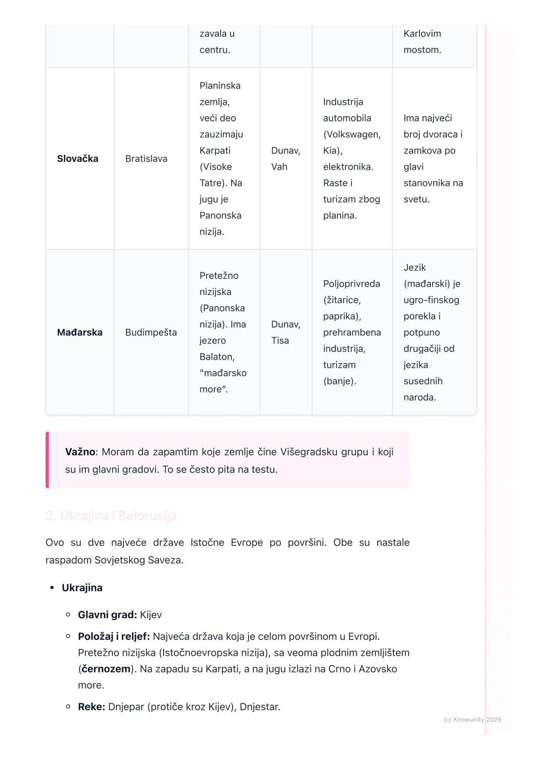 # Geografija zemalja Istočne
Evrope (Poljska, Češka,
Slovačka, Mađarska, Ukrajina,
Belorusija, Baltičke zemlje)

Uvod u Istočnu Evropu

Ovaj