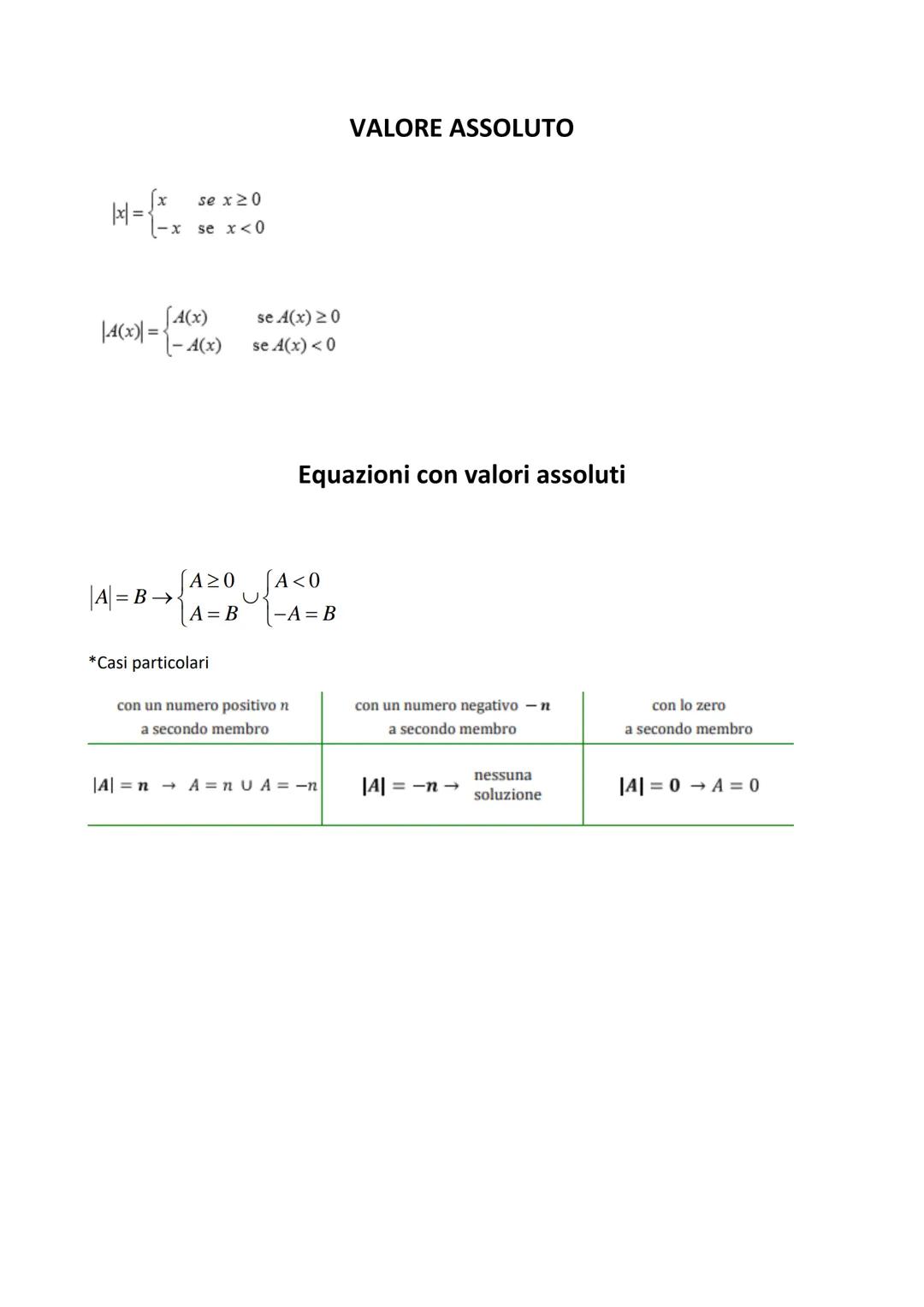 |1= { xx
se x≥0
-x se x<0
||A(x)|= {A(x)
se A(x) ≥0
\- A(x) se A(x) <0
VALORE ASSOLUTO
Equazioni con valori assoluti
||A|= B→
[A≥0 [A<O
A=B
