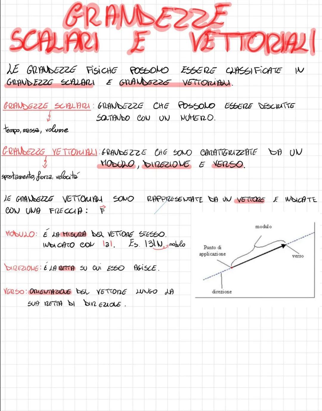 # GRANDEZZE
SCALARI E VETTORIALI
LE GRANDEZZE FISICHE POSSONO ESSERE CLASSIFICATE IN
GRANDEZZE SCALARI E GRANDEZZE VETTORIALI.
GRANDEZZE SCA